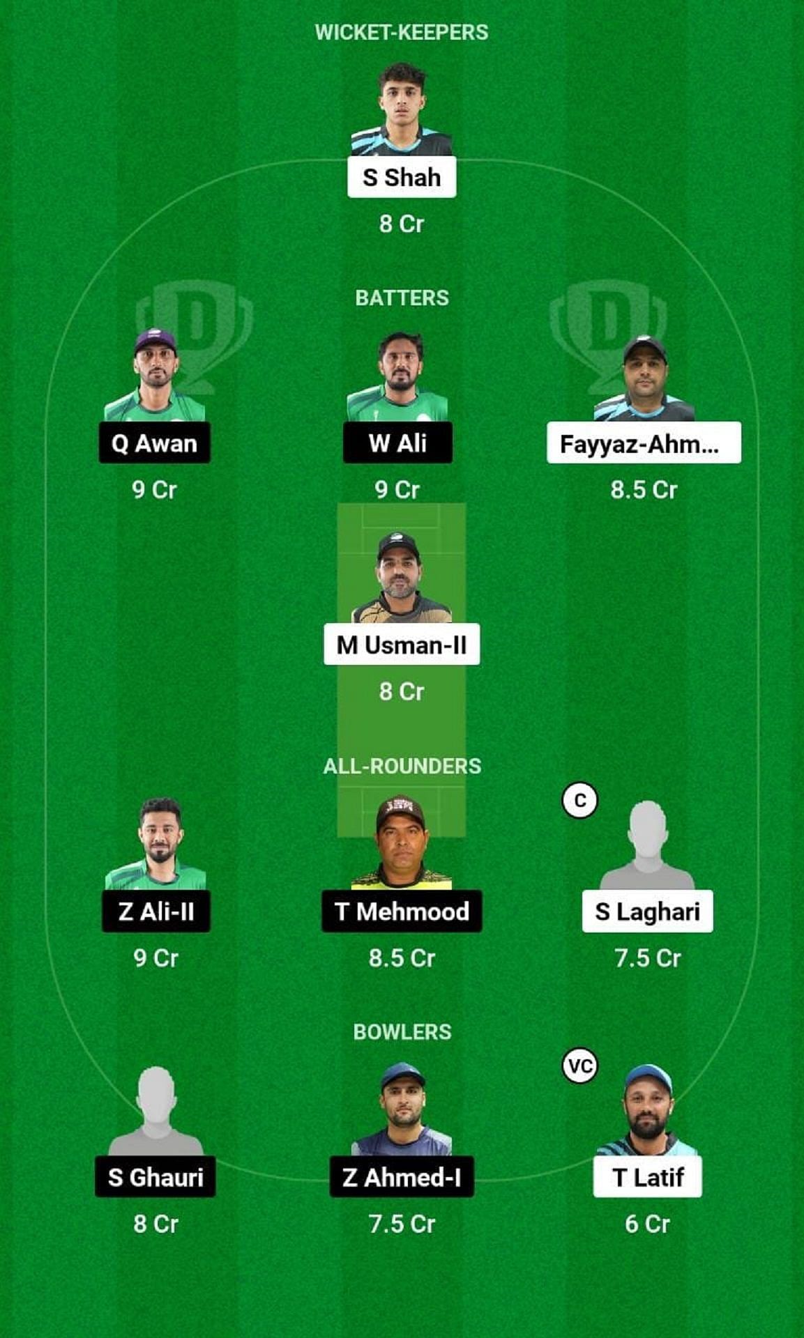 FM vs KWN Dream11 Fantasy Tip - Head to Head League